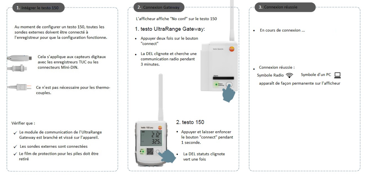 testo 150 - Configurer mon logger Radio sur un Gateway – Help FR